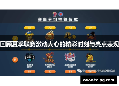 回顾夏季联赛激动人心的精彩时刻与亮点表现