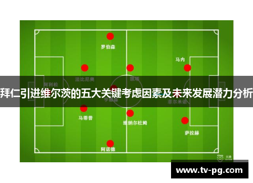 拜仁引进维尔茨的五大关键考虑因素及未来发展潜力分析