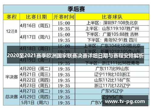 2020至2021赛季欧洲国家联赛决赛详细日期与赛程安排解析