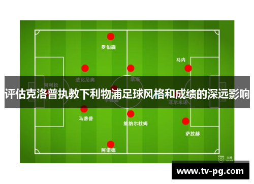 评估克洛普执教下利物浦足球风格和成绩的深远影响