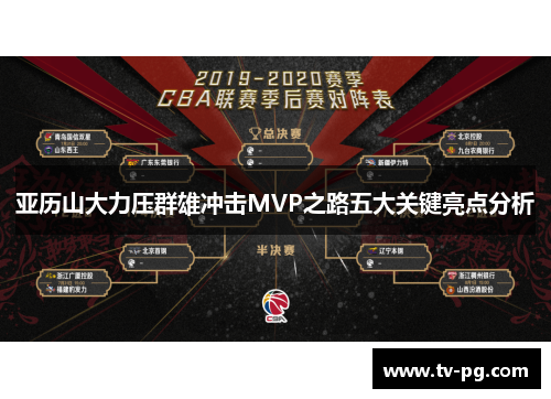 亚历山大力压群雄冲击MVP之路五大关键亮点分析