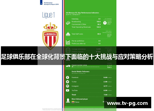 足球俱乐部在全球化背景下面临的十大挑战与应对策略分析