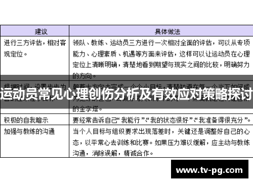 运动员常见心理创伤分析及有效应对策略探讨