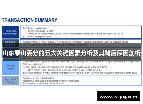山东泰山丢分的五大关键因素分析及其背后原因剖析