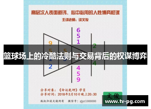 篮球场上的冷酷法则与交易背后的权谋博弈