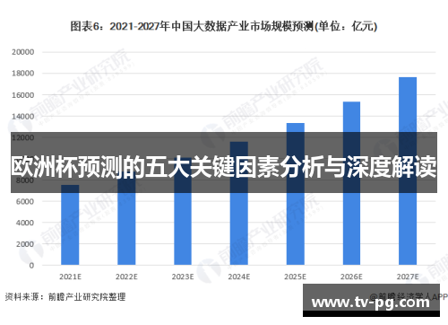 欧洲杯预测的五大关键因素分析与深度解读