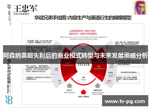 阿森纳英超失利后的商业模式转型与未来发展策略分析