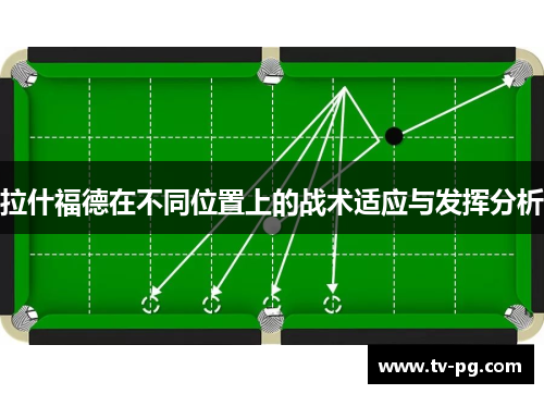 拉什福德在不同位置上的战术适应与发挥分析
