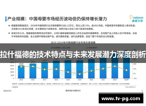 拉什福德的技术特点与未来发展潜力深度剖析