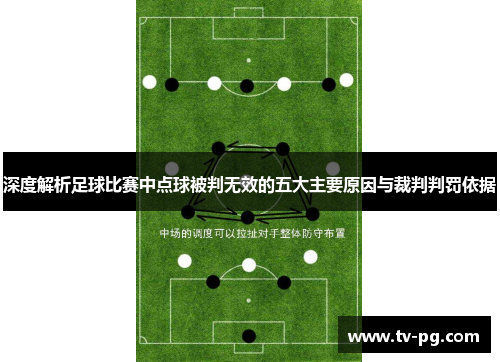 深度解析足球比赛中点球被判无效的五大主要原因与裁判判罚依据