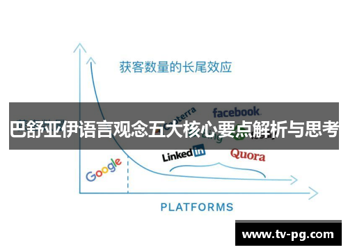 巴舒亚伊语言观念五大核心要点解析与思考