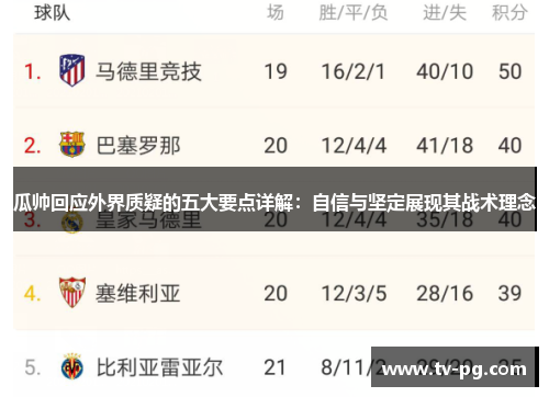 瓜帅回应外界质疑的五大要点详解：自信与坚定展现其战术理念