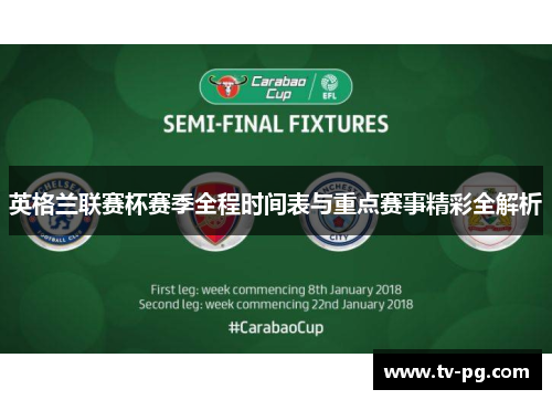 英格兰联赛杯赛季全程时间表与重点赛事精彩全解析