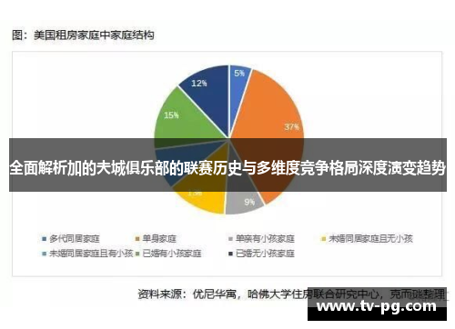 全面解析加的夫城俱乐部的联赛历史与多维度竞争格局深度演变趋势