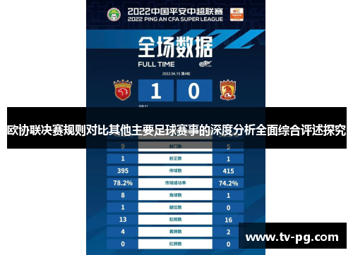 欧协联决赛规则对比其他主要足球赛事的深度分析全面综合评述探究