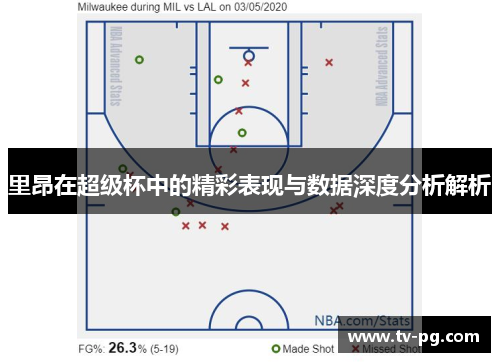 里昂在超级杯中的精彩表现与数据深度分析解析