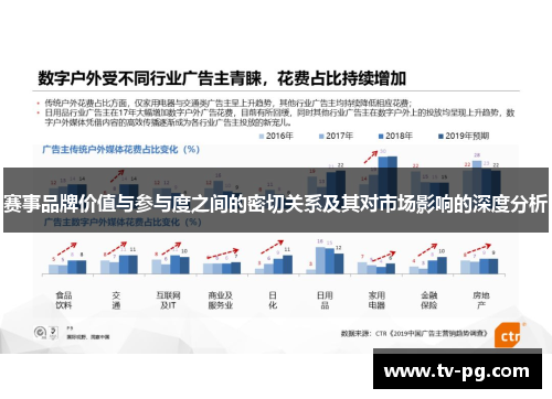 赛事品牌价值与参与度之间的密切关系及其对市场影响的深度分析 赛事品牌价值与参与度之间的密切关系及其对市场影响的深度分析
