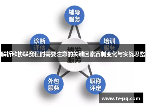 解析欧协联赛程时需要注意的关键因素赛制变化与实战思路