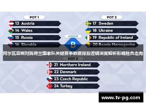 阿尔瓦雷斯对阵荷兰国家队关键赛事数据背后逻辑深度解析影响胜负走向 阿尔瓦雷斯对阵荷兰国家队关键赛事数据背后逻辑深度解析影响胜负走向