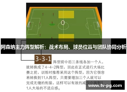 阿森纳主力阵型解析：战术布局、球员位置与团队协同分析